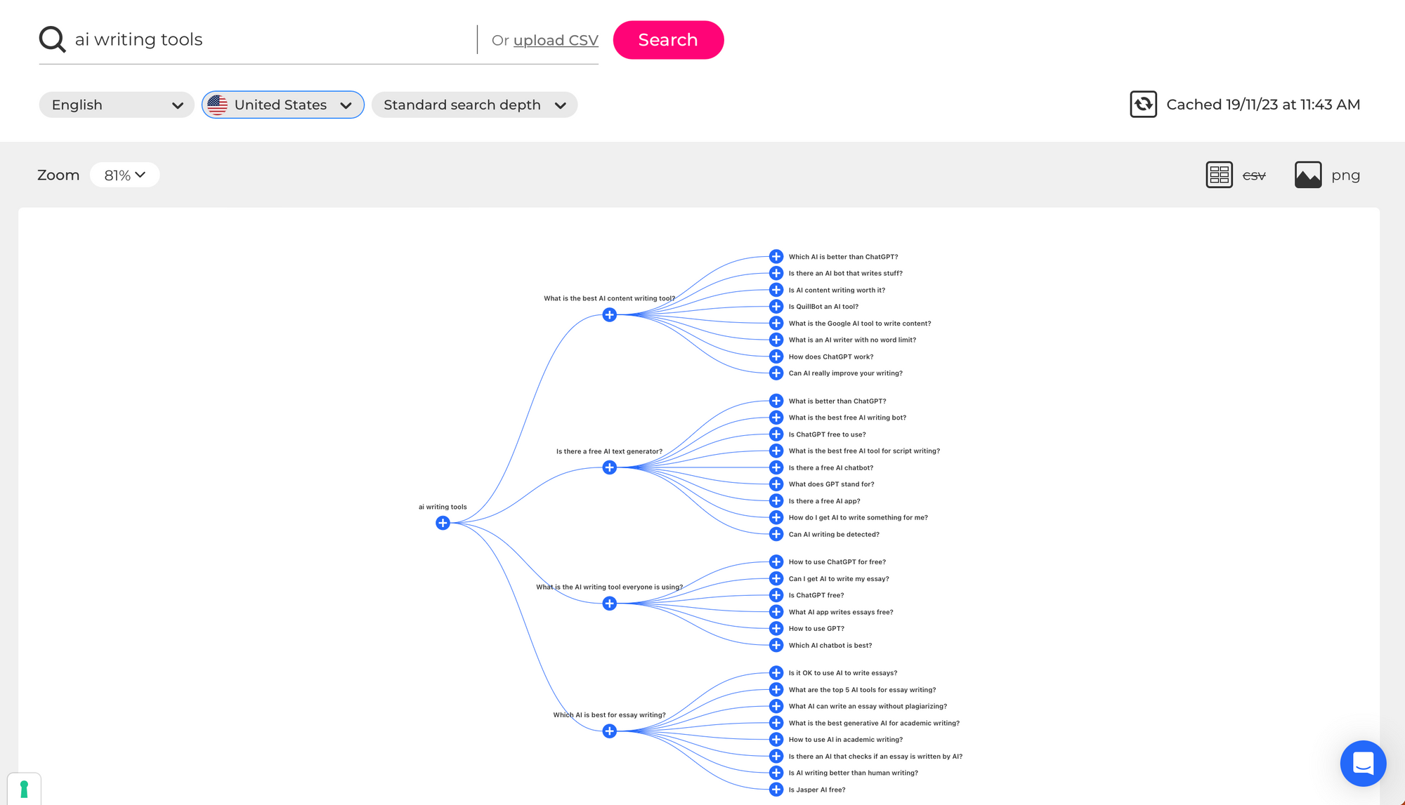 AlsoAsked - Free SEO Tools